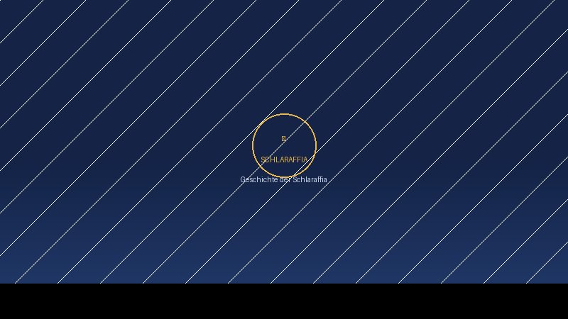 History of Schlaraffia